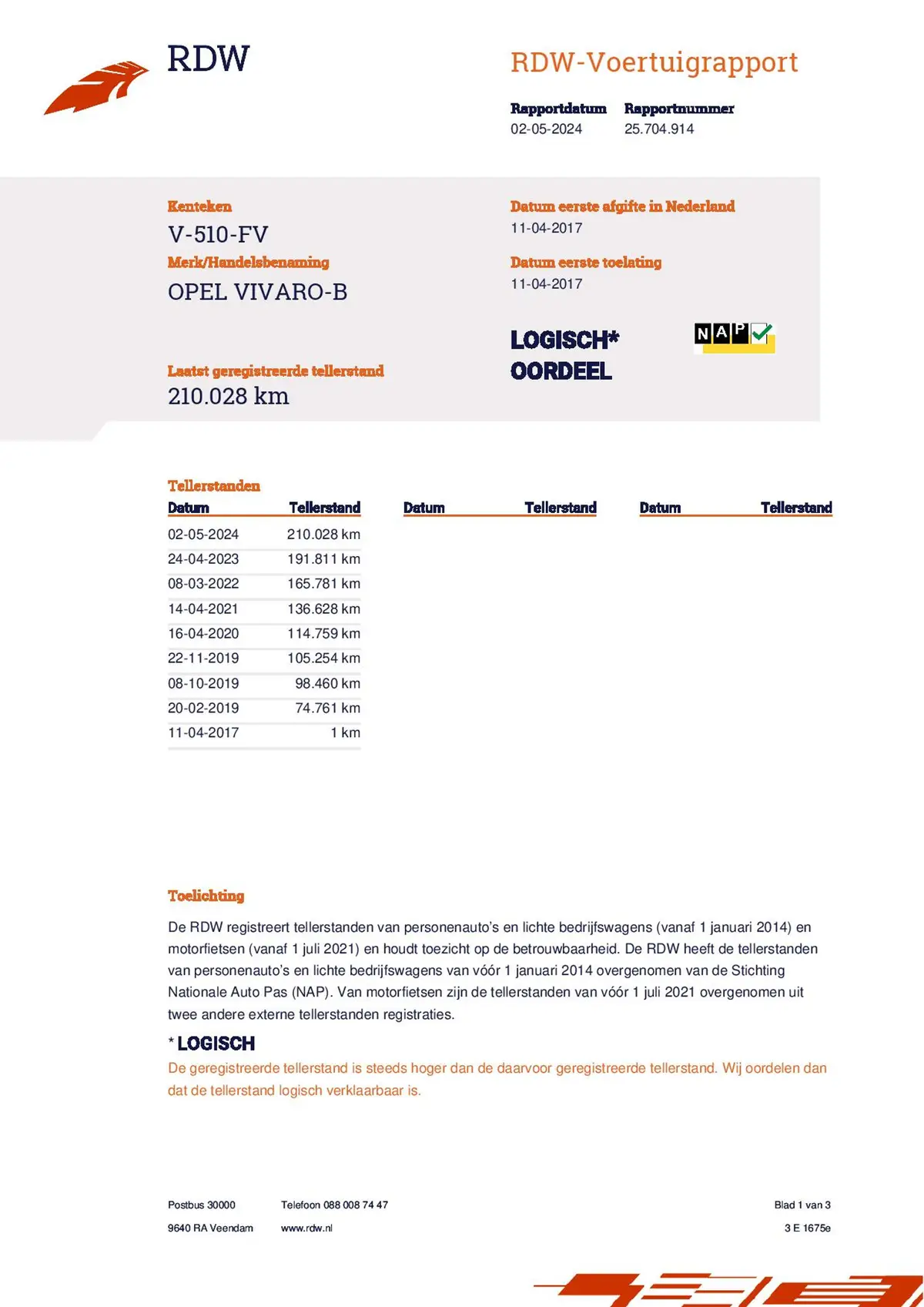 Opel Vivaro 1.6 CDTI L2H1 Edition EcoFlex: foto 33
