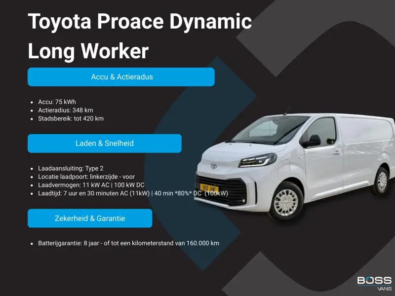 Toyota ProAce Proace Electric 75kWh 2025 leasen bij DreamLease: foto 2