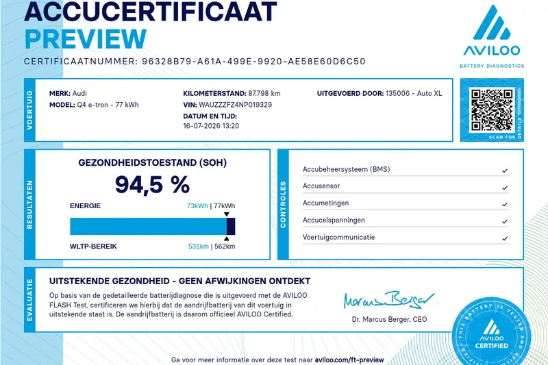 Audi Q4 e-tron 40 Competition 77 kWh (SOH 95%) 2021 leasen bij DreamLease: foto 2