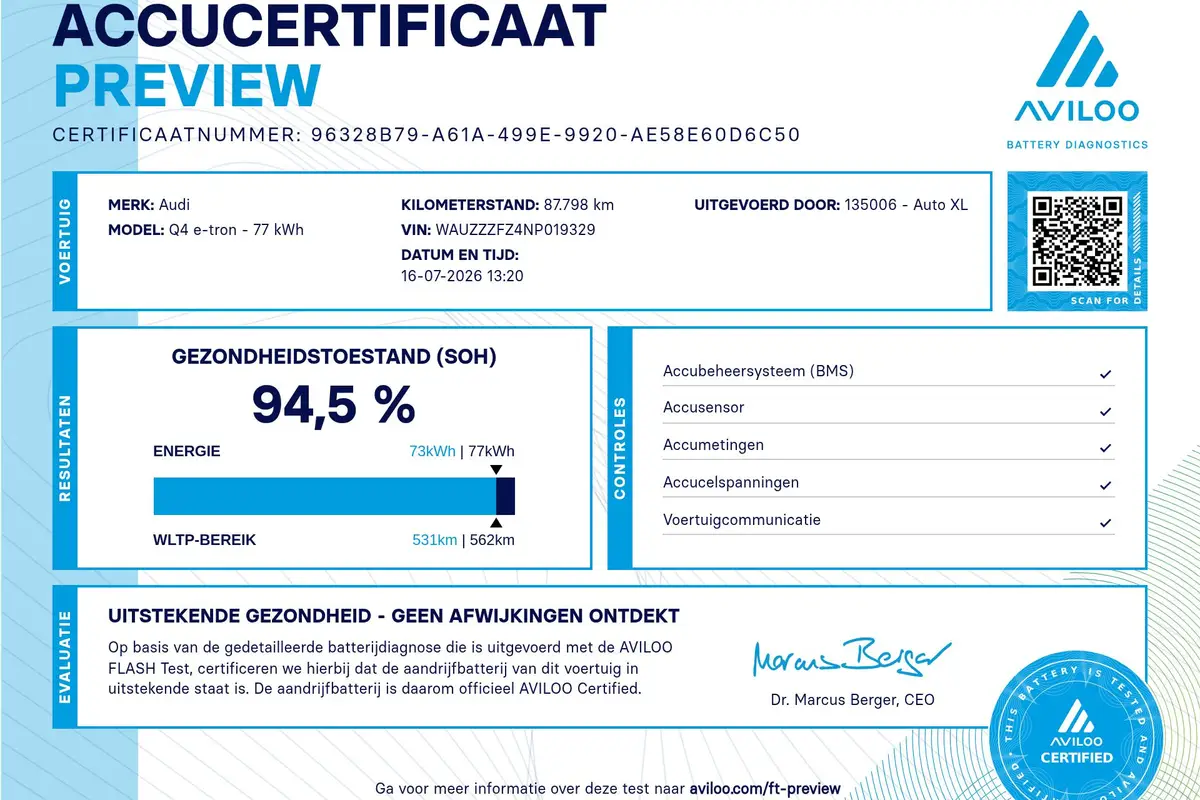 Audi Q4 e-tron 40 Competition 77 kWh (SOH 95%): foto 2