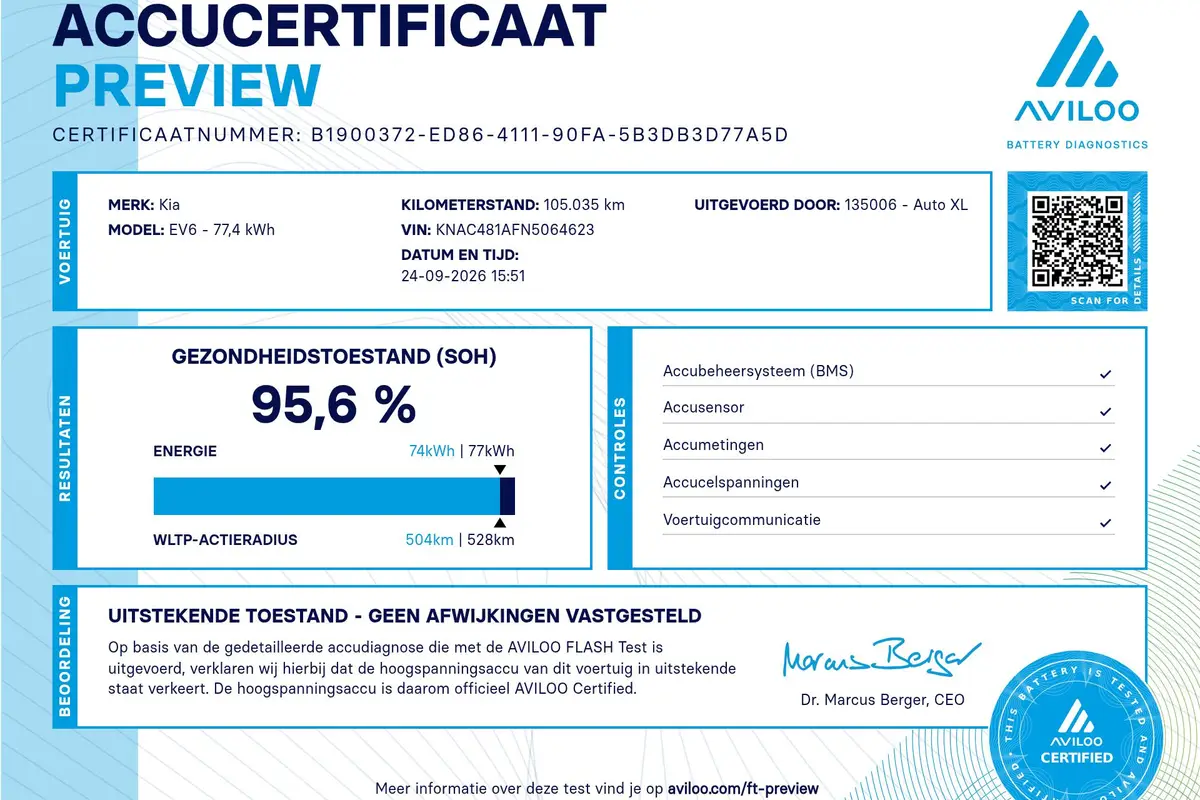 Kia EV6 GT-Line 77.4 kWh (96% SOH): foto 2