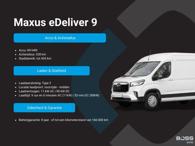 Maxus eDeliver9 eDeliver 9 89kWh 204PK 2022 leasen bij DreamLease: foto 2