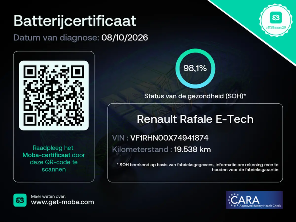 Renault Rafale E-Tech 4x4 Plug-In Hybrid 300 Atelier Alpine: foto 1