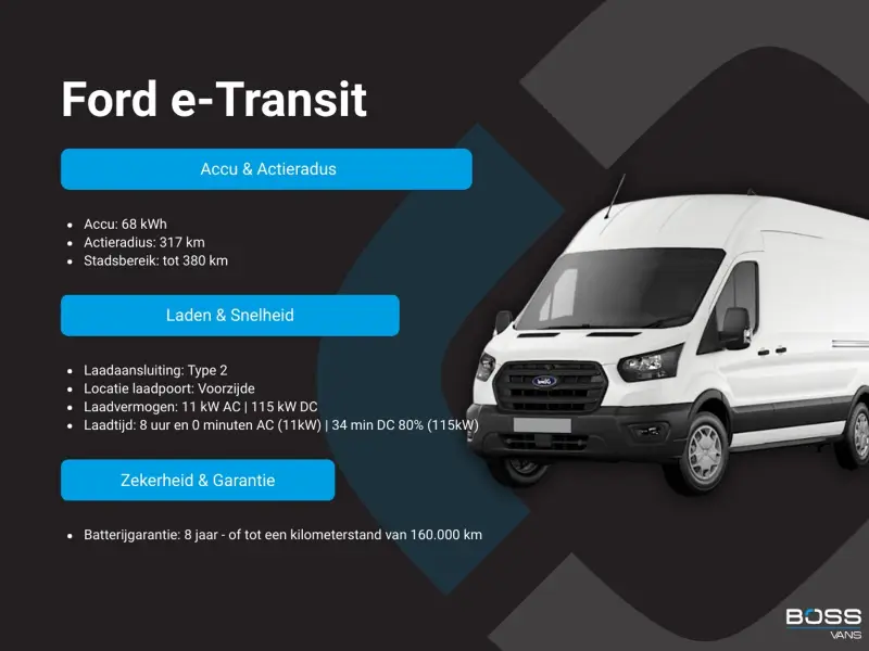 Ford E-Transit e-Transit 68kWh 184PK 2023 leasen bij DreamLease: foto 2