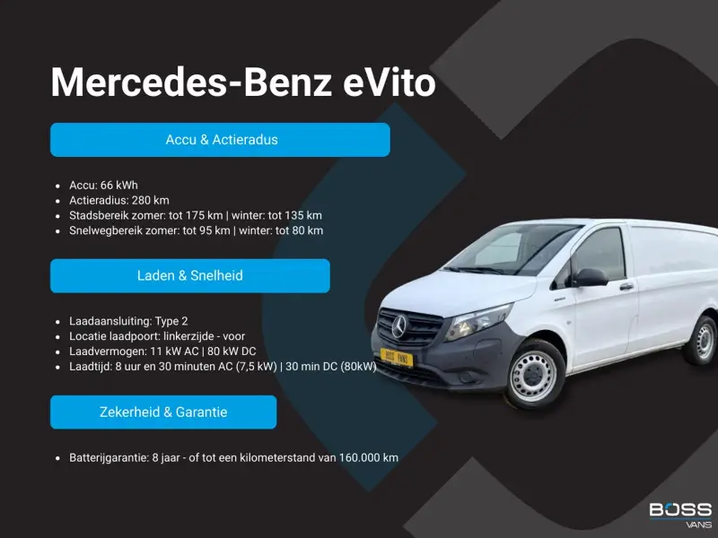Mercedes-Benz eVito 112 66kWh 2023 leasen bij DreamLease: foto 2