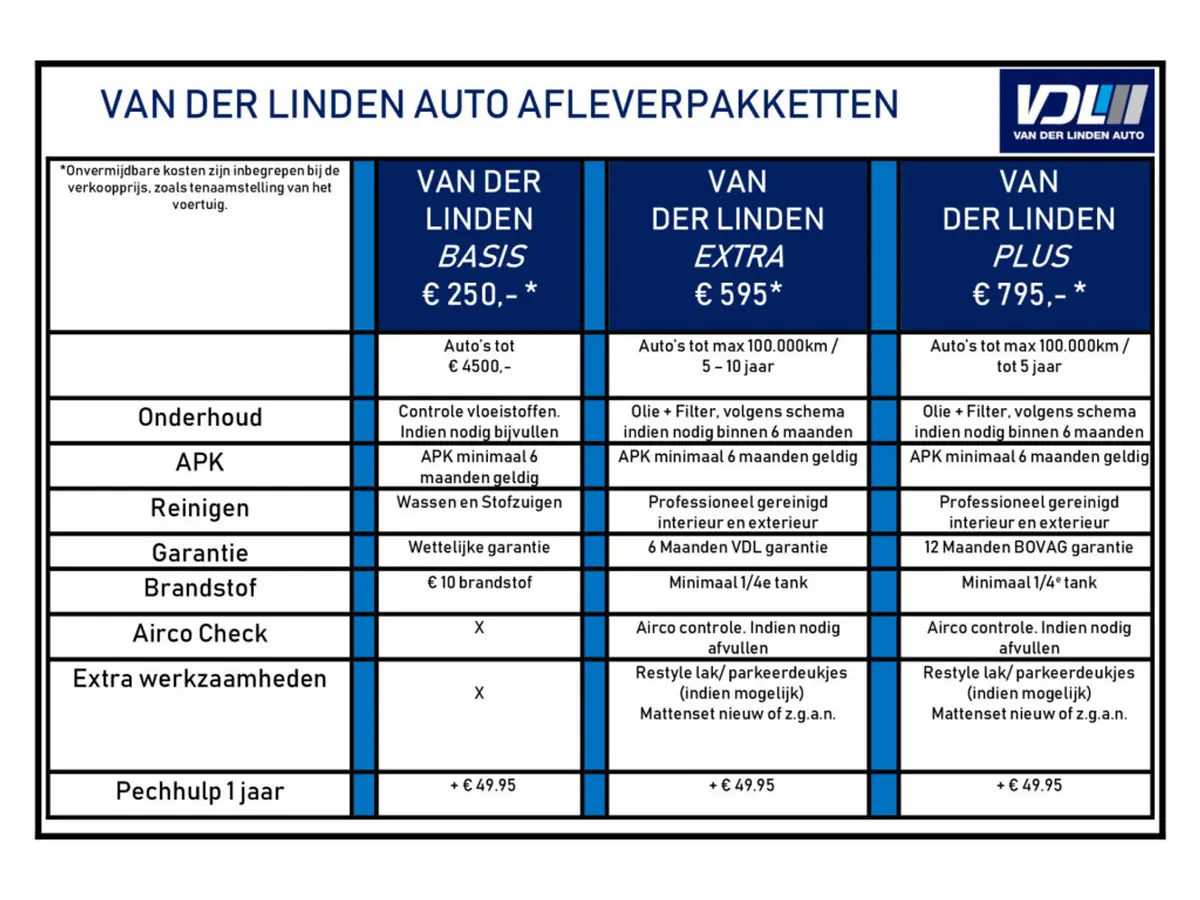 Ford Ka Ka+ 1.2 Trend Ultimate: foto 27