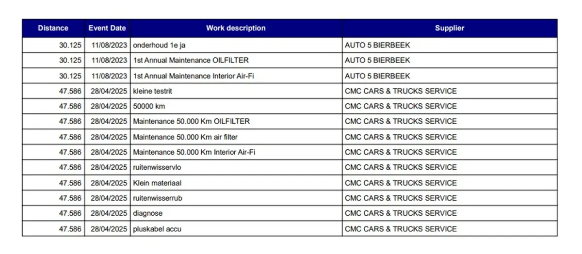 Ford Puma 1.0 EcoBoost Hybrid 125PK TITANIUM: foto 35