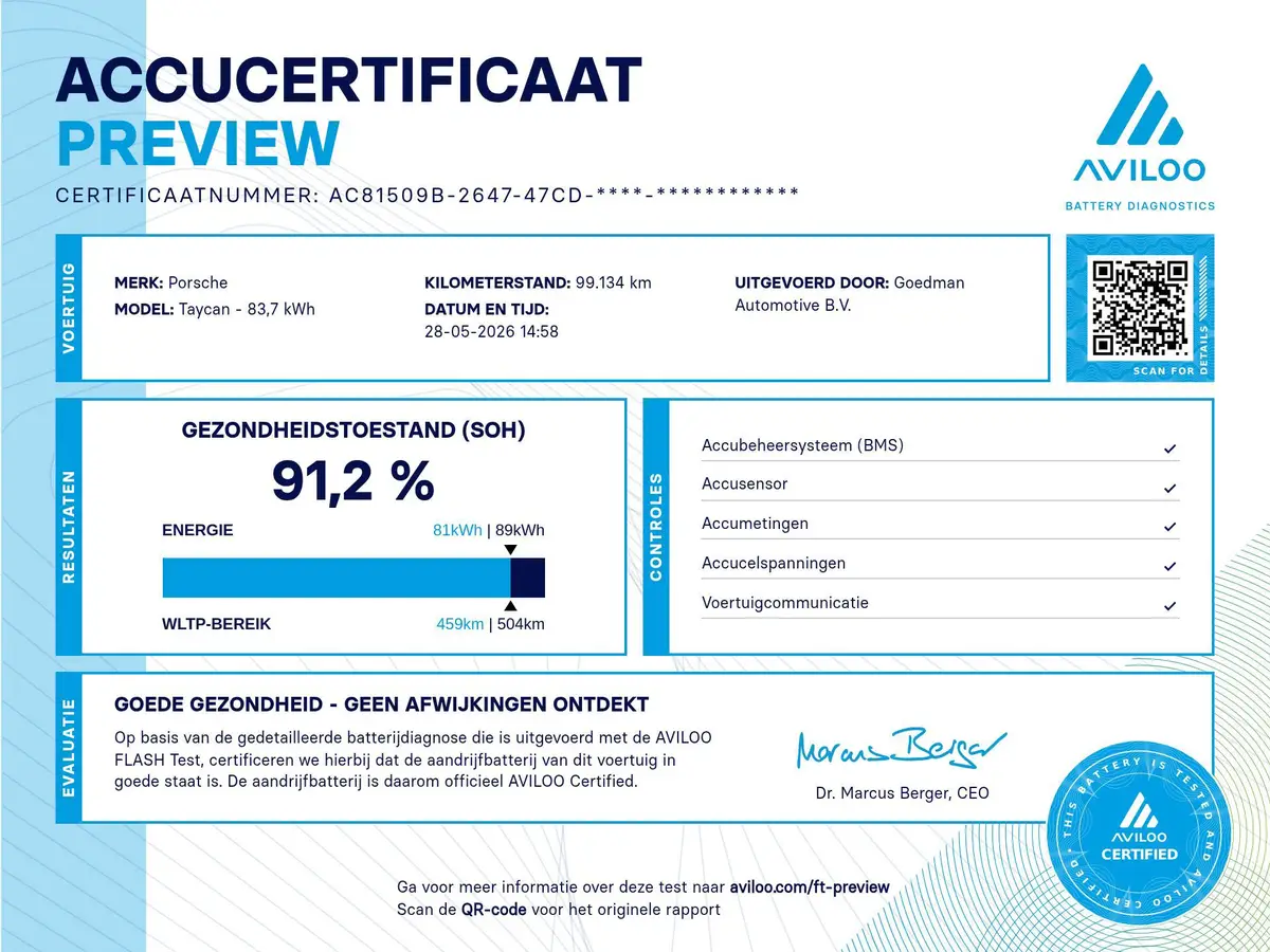 Porsche Taycan Cross Turismo 4 93 kWh DEALER OND. BTW AUTO!: foto 2