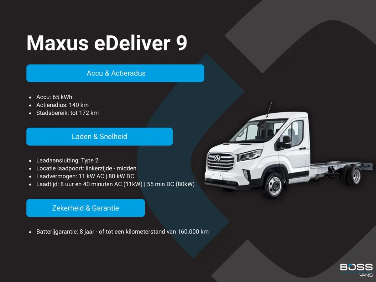 Maxus eDeliver9 eDeliver 9 65kWh 204PK: foto 2