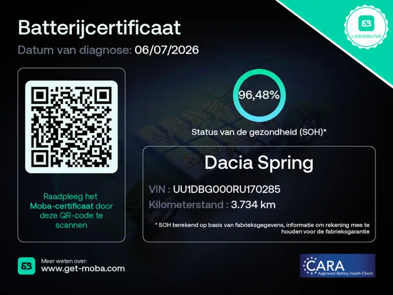 Dacia Spring Expression 65 26.8 kWh 2024 leasen bij DreamLease: foto 2
