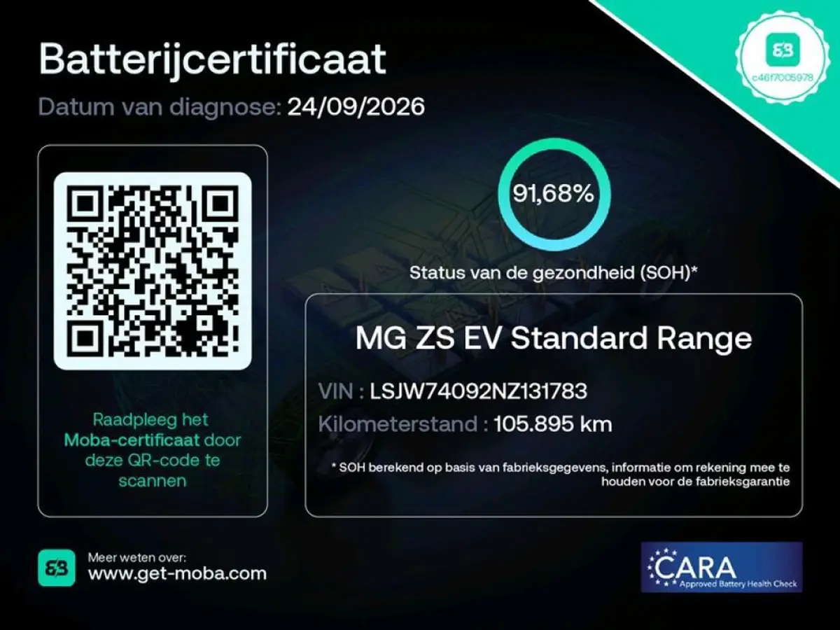 MG ZS EV MG EV Standard Range Luxury 50 kWh PANO SOH 91% LEER CAMERA: foto 2