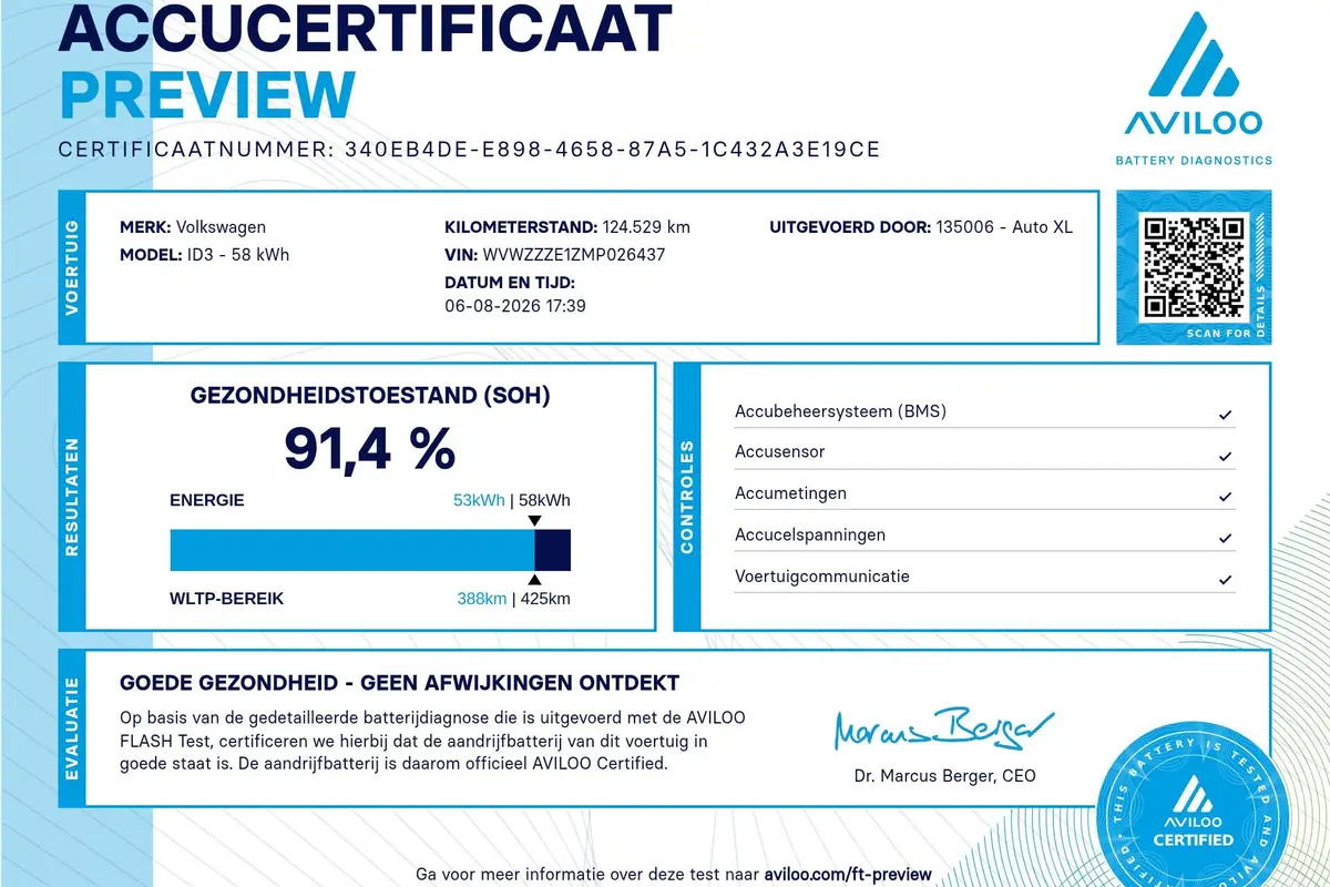 Volkswagen ID.3 Business 58 kWh (92%SOH): foto 2