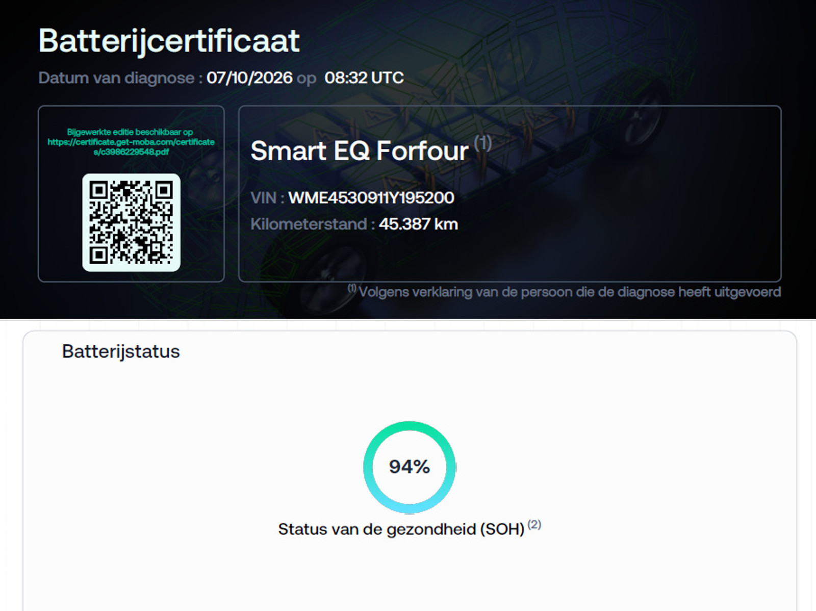 smart Forfour EQ Business Solution 18 kWh: foto 42